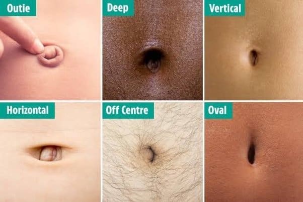 LOOK AT YOUR BELLY BUTTON SAYS ABOUT YOUR HEALTH